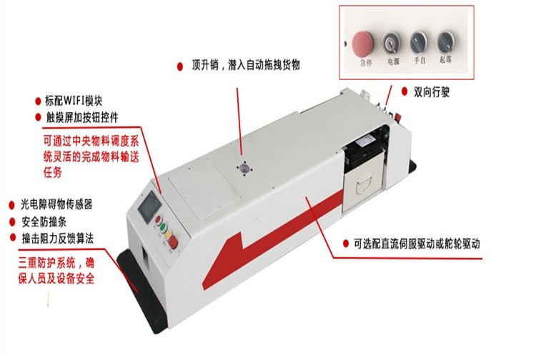 工业用牵引式运送机器人